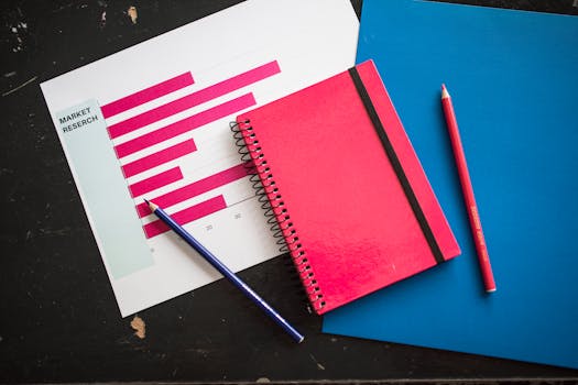 A colorful mind map illustrating ideas